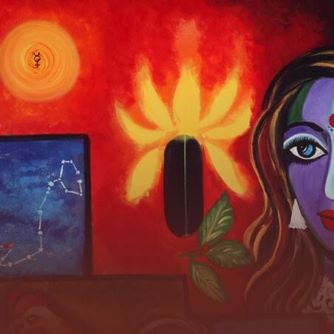 Nakshatras Category